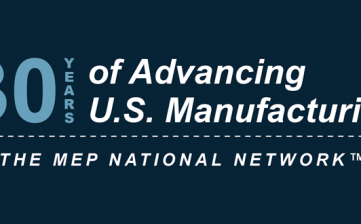 30 Years of Advancing U.S. Manufacturing: An MEP National Network Infographic