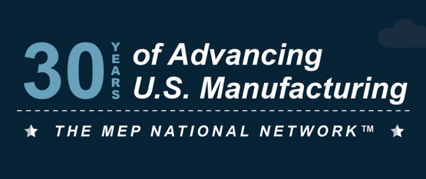 30 Years of Advancing U.S. Manufacturing: An MEP National Network Infographic
